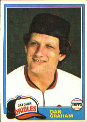1981 Topps Baseball Cards      161     Dan Graham